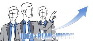 startup activities